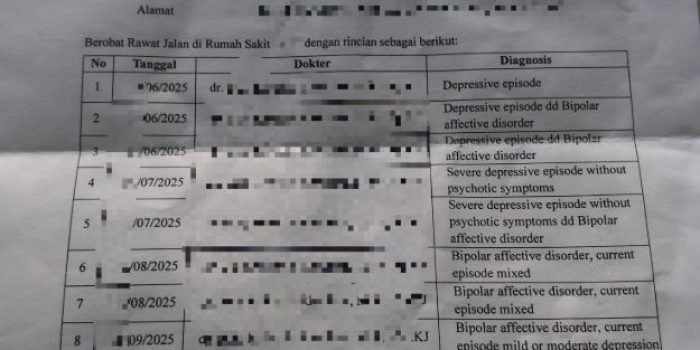 Hasil tes kesehatan mental seseorang yang mengaku alumni SMA Negeri 2 Bantul yang sedang viral. (Foto: Threads/@gh05tx0)
