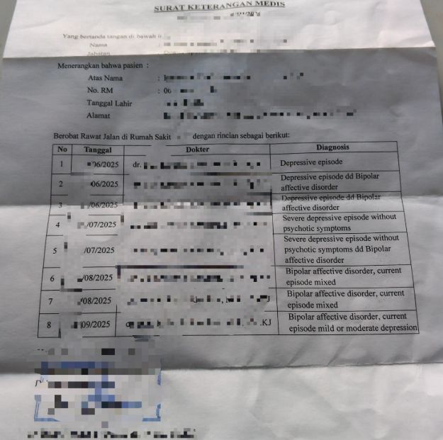 Hasil tes kesehatan mental seseorang yang mengaku alumni SMA Negeri 2 Bantul yang sedang viral. (Foto: Threads/@gh05tx0)
